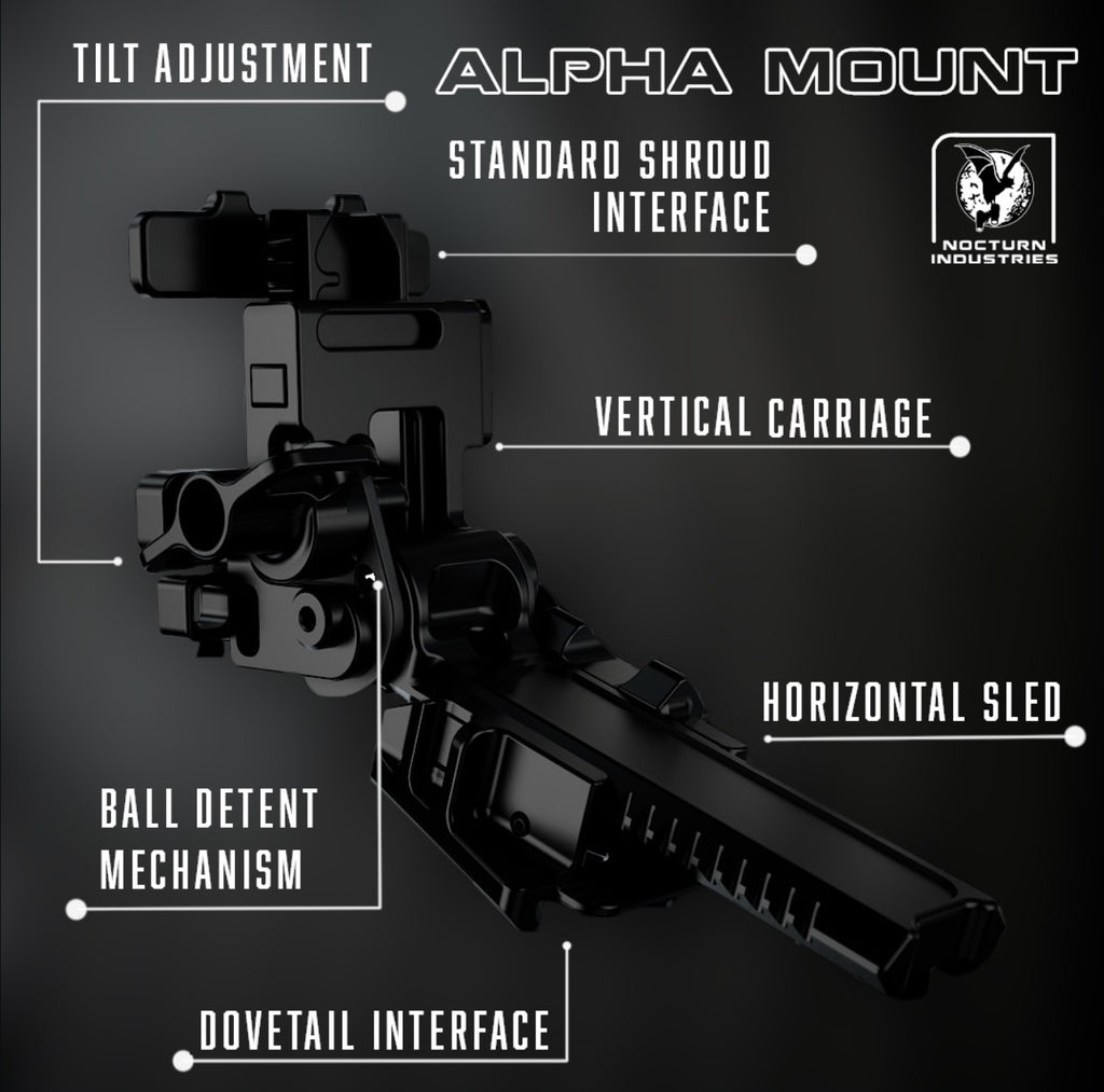 Alpha NVG Mount